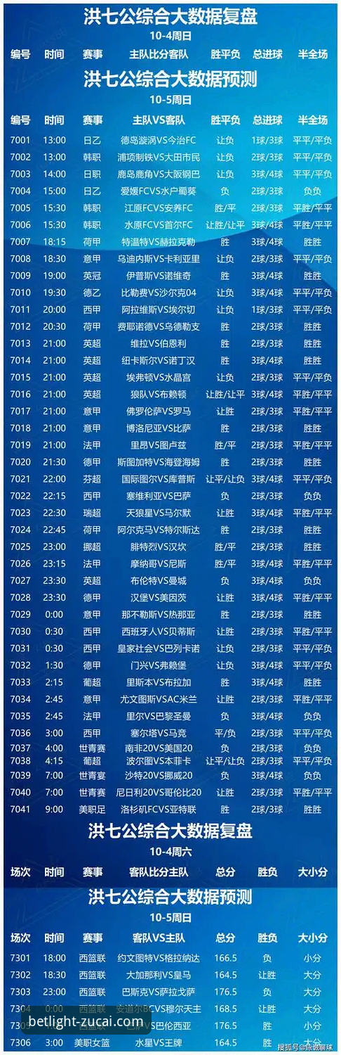 浙江加时险胜宁波晋级，竞彩足球推荐分析如何把握赛事走向？