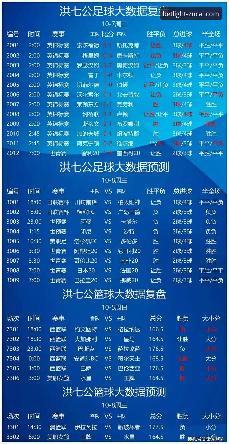 足彩网2025安卓版深度分析：从新手到高手的竞彩投注全攻略