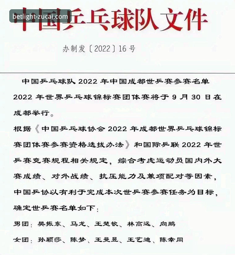 竞彩App推荐 国乒世锦赛小组赛深度评测:足彩竞彩官网视角下的赛事体验与投注洞察